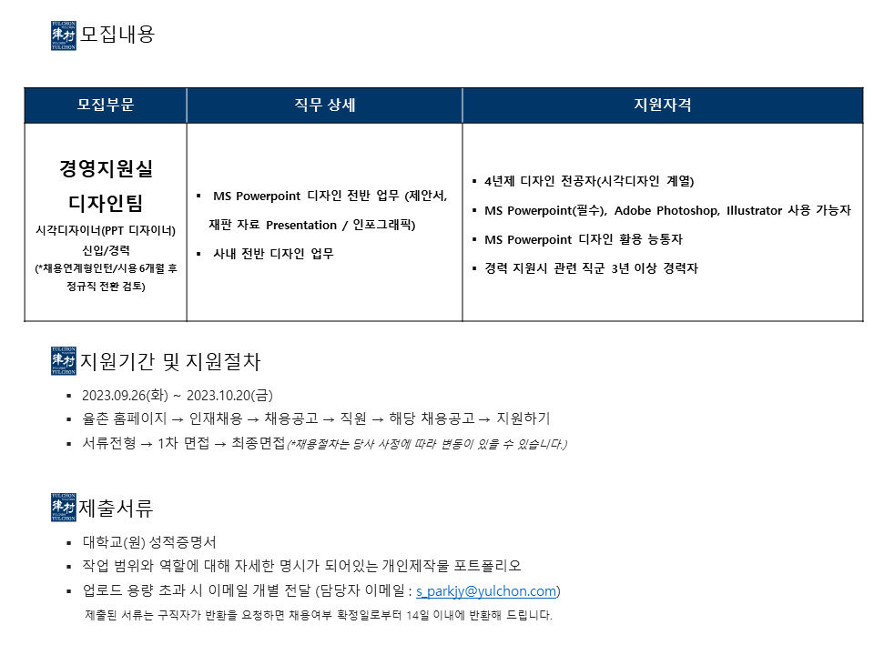 Contents image